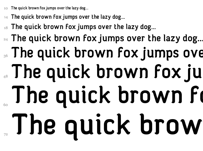 Kendal Type font waterfall